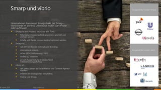 © vibrio 2017 http://vibrio.eu 18
Smarp und vibrio
Unternehmen lizenzieren Smarp direkt bei Smarp –
vibrio berät im Vorfeld, unterstützt in der Start-Phase
oder auf Dauer
Smarp ist ein Prozess, nicht nur ein Tool.
Mitarbeiter müssen laufend gewonnen, geschult und
animiert werden.
Inhalte und Kanäle müssen laufend optimiert werden.
Smarp ist …
seit 2011 ein Pionier im Employee-Branding.
international präsent.
sicher (ISO-Zertifizierung 27001).
einfach zu bedienen.
je nach Ausgestaltung in Deutschland
mitbestimmungspflichtig.
vibrio ist …
seit vielen Jahren als Social-Media- und Content-Agentur
etabliert.
erfahren im strategischen Storytelling.
Partner von Smarp.
Ausgewählte Kunden Smarp
Ausgewählte Kunden vibrio
 