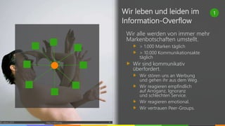 © vibrio 2017 http://vibrio.eu 4
Wir leben und leiden im
Information-Overflow
Wir alle werden von immer mehr
Markenbotschaften umstellt.
> 1.000 Marken täglich
> 10.000 Kommunikationsakte
täglich
Wir sind kommunikativ
überfordert.
Wir stören uns an Werbung
und gehen ihr aus dem Weg.
Wir reagieren empfindlich
auf Arroganz, Ignoranz
und schlechten Service.
Wir reagieren emotional.
Wir vertrauen Peer-Groups.
1
 