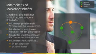 © vibrio 2017 http://vibrio.eu 7
Mitarbeiter sind
Markenbotschafter
Mitarbeiter sind nicht nur
Multiplikatoren, sondern
Botschafter.
Mitarbeiter genießen mehr
Vertrauen als ihre Unternehmen.
Mitarbeiter kommunizieren
vielfältiger mit den Zielgruppen.
Mitarbeiter sind Influencer auch
für Themen des Unternehmens.
Mitarbeiter sind näher dran …
an den Zielgruppen
an vielen Themen
= Botschaft
= Mitarbeiter
= Kunde
 