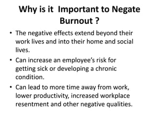 Why is it Important to Negate
Burnout ?
• The negative effects extend beyond their
work lives and into their home and social
lives.
• Can increase an employee’s risk for
getting sick or developing a chronic
condition.
• Can lead to more time away from work,
lower productivity, increased workplace
resentment and other negative qualities.
 