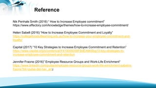 Reference
Nik Penhale Smith (2016) “ How to Increase Employee commitment”
https://www.effectory.com/knowledge/themes/how-t...