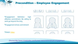 Precondition – Employee Engagement
•Engagement Definition: high
affective commitment; Be willing to
work go beyond the dut...
