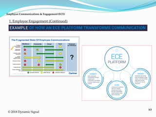 Employee Communication & Engagement (ECE)