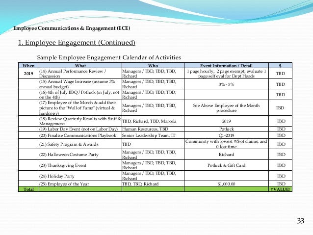 employee-communication-engagement-ece
