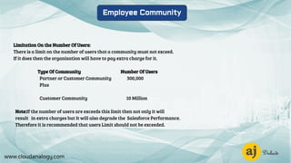 www.cloudanalogy.com
Employee Community
Limitation On the Number Of Users:
There is a limit on the number of users that a community must not exceed.
If it does then the organization will have to pay extra charge for it.
Type Of Community Number Of Users
Partner or Customer Community 300,000
Plus
Customer Community 10 Million
Note:If the number of users are exceeds this limit then not only it will
result in extra charges but It will also degrade the Salesforce Performance.
Therefore it is recommended that users Limit should not be exceeded.
 