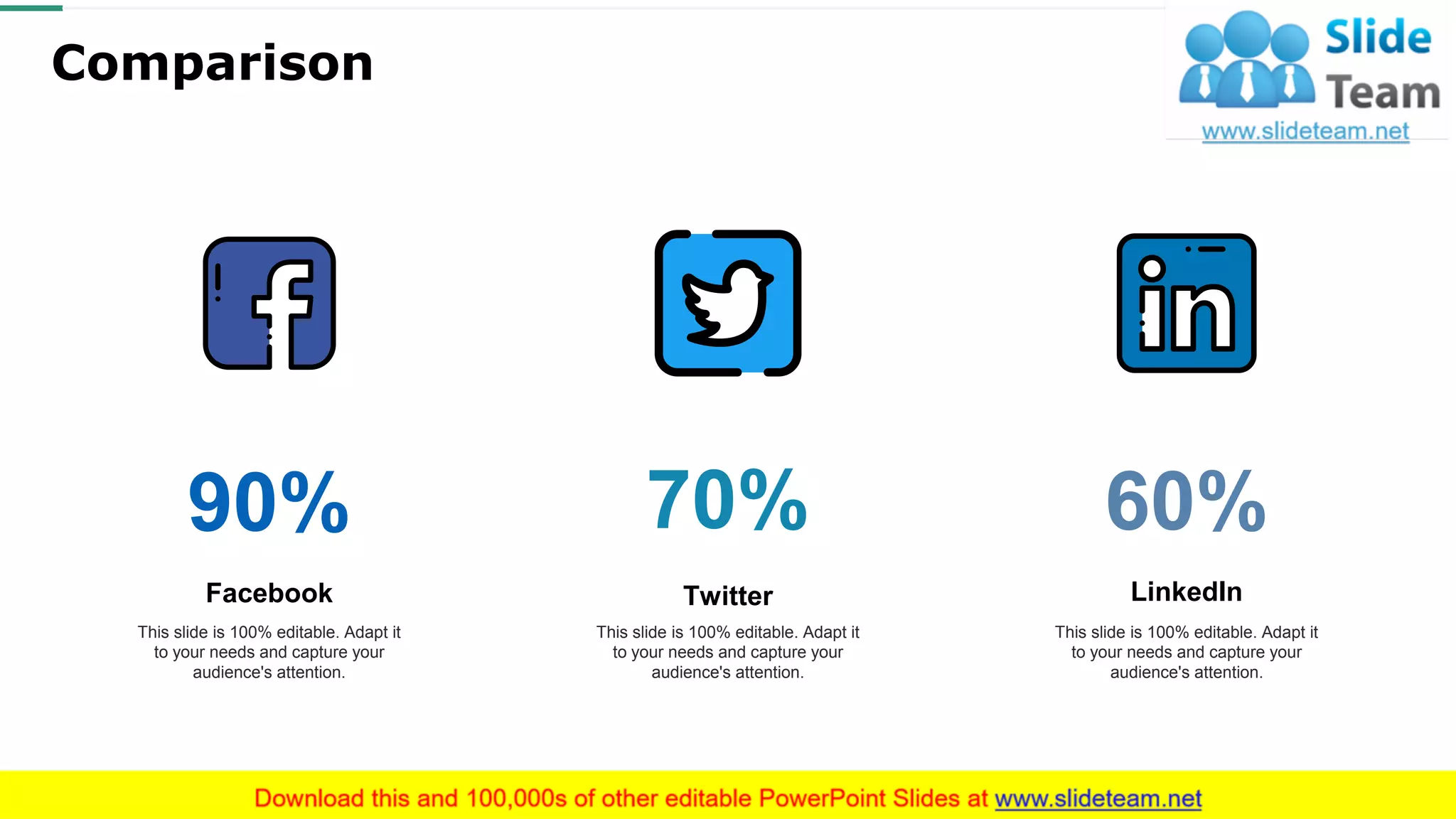 Comparison
90% 70%
Facebook
This slide is 100% editable. Adapt it
to your needs and capture your
audience's attention.
Twitter
This slide is 100% editable. Adapt it
to your needs and capture your
audience's attention.
LinkedIn
This slide is 100% editable. Adapt it
to your needs and capture your
audience's attention.
60%
24
 