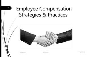 Employee Compensation
Strategies & Practices
Salman Morris MBA (FUUAST)
1
Human Resource
Management
 