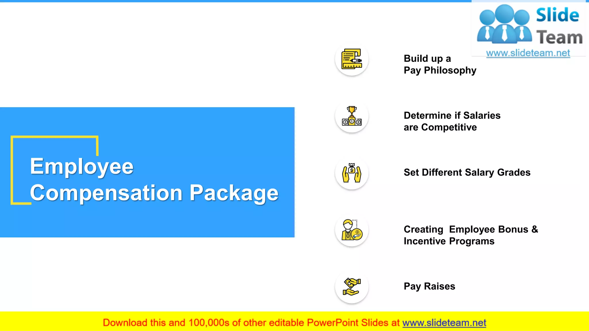 Pay Raises
Creating Employee Bonus &
Incentive Programs
Set Different Salary Grades
Determine if Salaries
are Competitive
Build up a
Pay Philosophy
Employee
Compensation Package
9
 