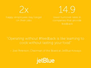 “Operating without #feedback is like learning to
cook without tasting your food”
– Joel Peterson, Chairman of the Board at JetBlue Airways
2x
happy employees stay longer
on their jobs
14.9
lower turnover rates in
companies that provide
feedback
 