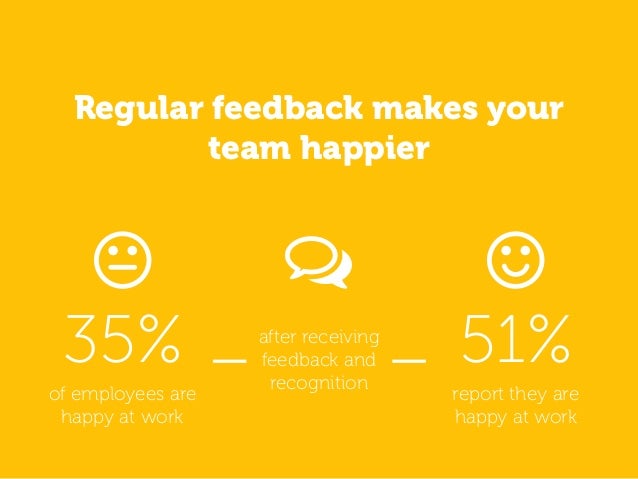 Employee Feedback and Recognition