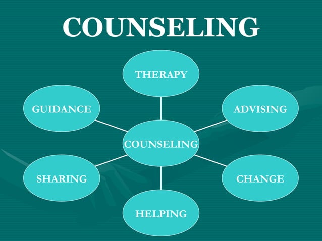 Employee Counselling PPT