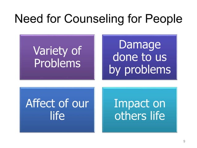 Employee Counselling