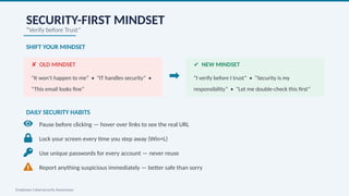 Using Your Mind Security Comprehensive Employee Cybersecurity Awareness and Responsibilities ...