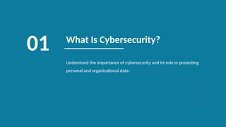 Comprehensive Employee Cybersecurity Awareness and Responsibilities ...