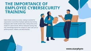 Employee Cybersecurity Training Strengthening Your First Line of ...