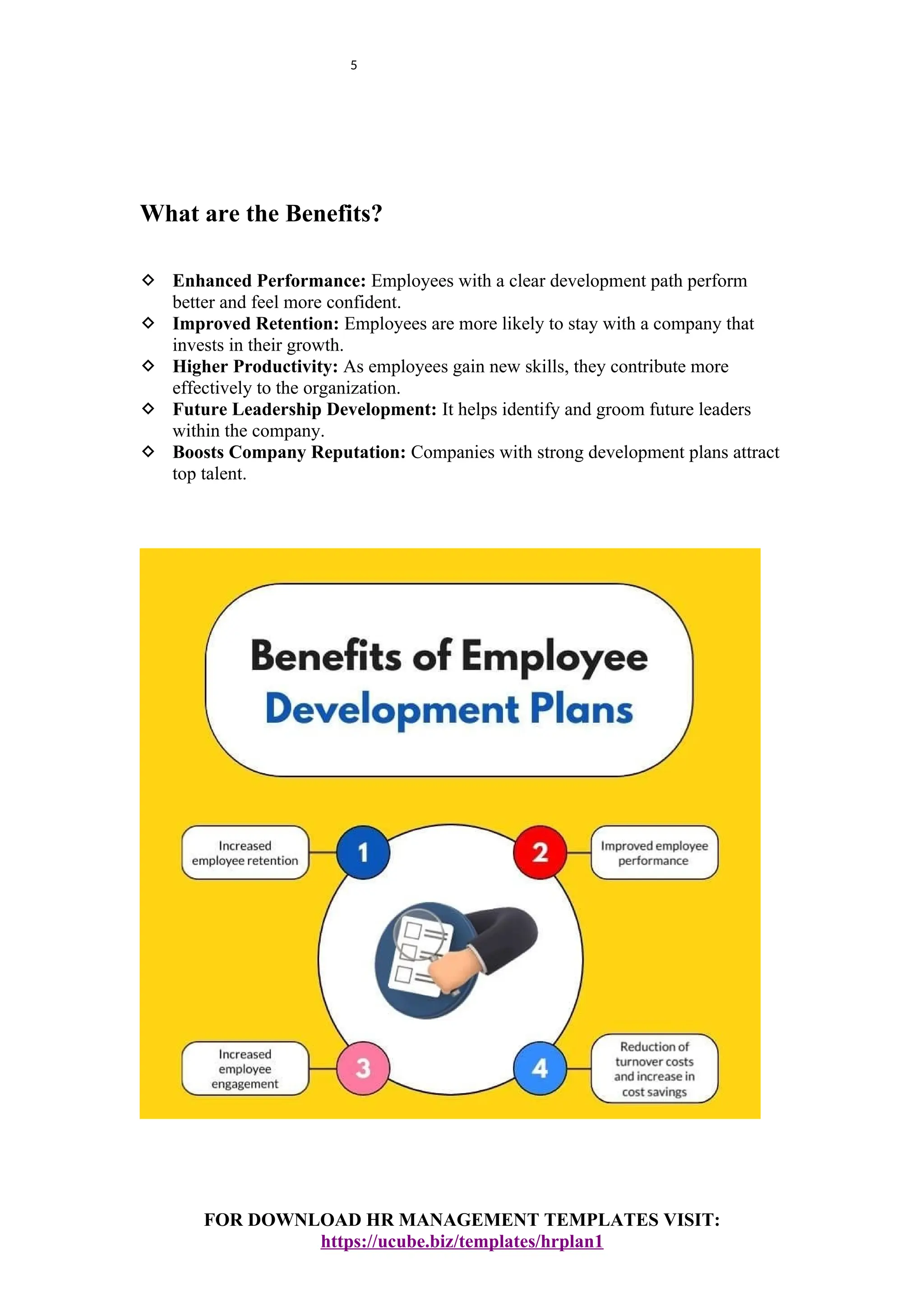 5
What are the Benefits?
 Enhanced Performance: Employees with a clear development path perform
better and feel more confident.
 Improved Retention: Employees are more likely to stay with a company that
invests in their growth.
 Higher Productivity: As employees gain new skills, they contribute more
effectively to the organization.
 Future Leadership Development: It helps identify and groom future leaders
within the company.
 Boosts Company Reputation: Companies with strong development plans attract
top talent.
FOR DOWNLOAD HR MANAGEMENT TEMPLATES VISIT:
https://ucube.biz/templates/hrplan1
 