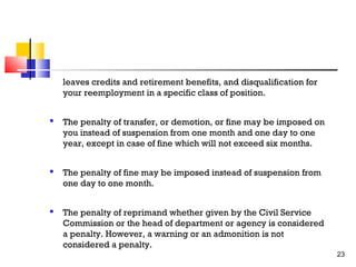 leaves credits and retirement benefits, and disqualification for
your reemployment in a specific class of position.


The penalty of transfer, or demotion, or fine may be imposed on
you instead of suspension from one month and one day to one
year, except in case of fine which will not exceed six months.



The penalty of fine may be imposed instead of suspension from
one day to one month.



The penalty of reprimand whether given by the Civil Service
Commission or the head of department or agency is considered
a penalty. However, a warning or an admonition is not
considered a penalty.

23

 