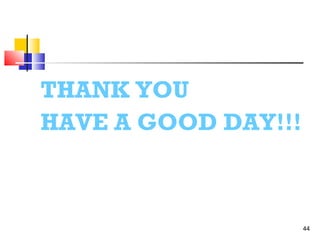 THANK YOU
HAVE A GOOD DAY!!!

44

 