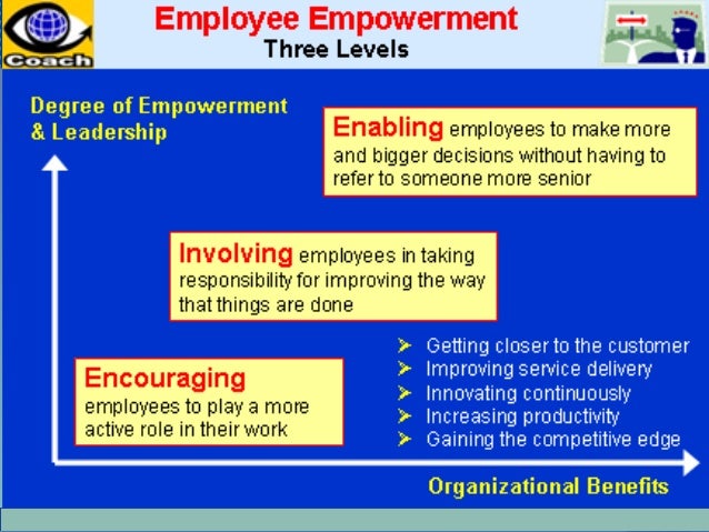 Risks Related To Employee Empowerment Employee empowerment