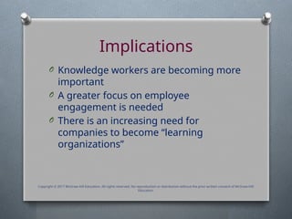 Implications
O Knowledge workers are becoming more
important
O A greater focus on employee
engagement is needed
O There is an increasing need for
companies to become “learning
organizations”
Copyright © 2017 McGraw-Hill Education. All rights reserved. No reproduction or distribution without the prior written consent of McGraw-Hill
Education.
 