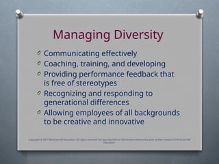Managing Diversity
O Communicating effectively
O Coaching, training, and developing
O Providing performance feedback that
is free of stereotypes
O Recognizing and responding to
generational differences
O Allowing employees of all backgrounds
to be creative and innovative
Copyright © 2017 McGraw-Hill Education. All rights reserved. No reproduction or distribution without the prior written consent of McGraw-Hill
Education.
 