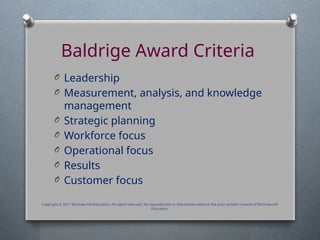 Baldrige Award Criteria
O Leadership
O Measurement, analysis, and knowledge
management
O Strategic planning
O Workforce focus
O Operational focus
O Results
O Customer focus
Copyright © 2017 McGraw-Hill Education. All rights reserved. No reproduction or distribution without the prior written consent of McGraw-Hill
Education.
 