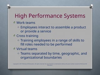 High Performance Systems
O Work teams
o Employees interact to assemble a product
or provide a service
O Cross training
o Training employees in a range of skills to
fill roles needed to be performed
O Virtual teams
o Teams separated by time, geographic, and
organizational boundaries
Copyright © 2017 McGraw-Hill Education. All rights reserved. No reproduction or distribution without the prior written consent of McGraw-Hill
Education.
 
