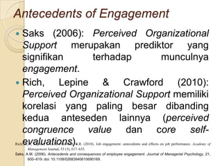 Employee engagement: Consequences and Antecedents