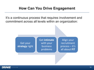 How Can You Drive Engagement

It’s a continuous process that requires involvement and
commitment across all levels within an organization:




                         Get intimate    Align your
           Get your       with your     recruitment
        strategy right    business      process – it’s
                          problems      all about FIT




                                                          12
 