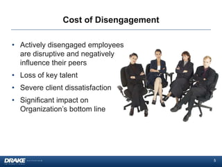 Cost of Disengagement

• Actively disengaged employees
  are disruptive and negatively
  influence their peers
• Loss of key talent
• Severe client dissatisfaction
• Significant impact on
  Organization’s bottom line




                                       5
 