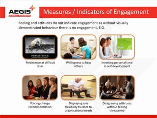 Measures / Indicators of Engagement
Feeling and attitudes do not indicate engagement as without visually
demonstrated behaviour there is no engagement. E.G.




    Persistence at difficult   Willingness to help       Investing personal time
            tasks                    others                in self development




       Voicing change             Displaying role        Disagreeing with boss
      recommendation           flexibility to cater to      without feeling
                               organisational needs           threatened
 