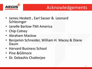 Acknowledgements

• James Heskett , Earl Sasser & Leonard
  Schlesinger
• Janelle Barlow-TMI America
• Chip Colney
• Abraham Maslow
• Benjamin Schneider, William H. Macey & Diane
  Daum
• Harvard Business School
• Pine &Gilmore
• Dr. Debashis Chatterjee
                                                 16
 