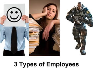 3 Types of Employees

 
