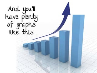 And you’ll
have plenty
of graphs
like this

 