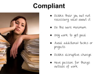 Compliant
● Dislike their job, but not
necessary vocal about it
● Do the bare minimum
● Only work to get paid
● Avoid additional tasks or
projects
● Dislike disruptive change
● Have passion for things
outside of work

 