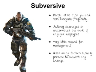 Subversive
● Deeply HATE their job and
tells everyone frequently
● Actively sabotages or
undermines the work of
engaged employees
● Very little regard for
management
● Uses many tactics (usually
politics) to subvert any
change

 