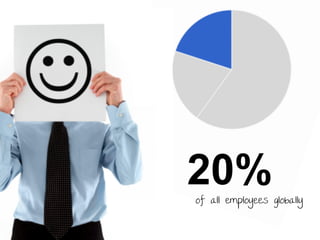 20%

of all employees globally

 