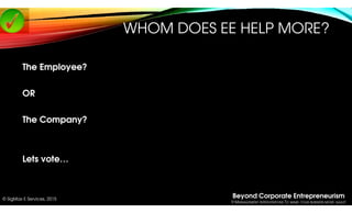 Beyond Corporate Entrepreneurism
9 MANAGEMENT INTERVENTIONS TO MAKE YOUR BUSINESS MORE AGILE!
© SigMax E Services, 2015
WH...