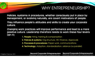 Beyond Corporate Entrepreneurism
9 MANAGEMENT INTERVENTIONS TO MAKE YOUR BUSINESS MORE AGILE!
© SigMax E Services, 2015
WH...