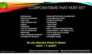 Beyond Corporate Entrepreneurism
9 MANAGEMENT INTERVENTIONS TO MAKE YOUR BUSINESS MORE AGILE!
© SigMax E Services, 2015
CO...