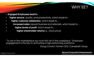 Beyond Corporate Entrepreneurism
9 MANAGEMENT INTERVENTIONS TO MAKE YOUR BUSINESS MORE AGILE!
© SigMax E Services, 2015
WH...