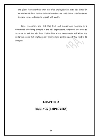 51
and quickly resolve conflicts when they arise. Employees want to be able to rely on
each other and focus their attention on the tasks that really matter. Conflict wastes
time and energy and needs to be dealt with quickly.
Some researchers also find that trust and interpersonal harmony is a
fundamental underlying principle in the best organizations. Employees also need to
cooperate to get the job done. Partnerships across departments and within the
workgroup ensure that employees stay informed and get the support they need to do
their jobs.
CHAPTER-2
FINDINGS [EMPLOYEES]
 
