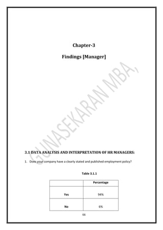 66
Chapter-3
Findings [Manager]
3.1 DATA ANALYSIS AND INTERPRETATION OF HR MANAGERS:
1. Does your company have a clearly stated and published employment policy?
Table 3.1.1
Percentage
Yes 94%
No 6%
 