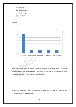77
a) Flex-time
b) Telecommuting
c) Job Sharing
d) Any other
Analysis:
When questioned about providing flexibility in terms of working hours, maximum
managers agreed to provide flex-time. Telecommuting, Job sharing, a combination of all
these options and any other, each has scored equally.
12. Do you think the current engagement policies are effective in retaining the
employees in the organization?
0
1
2
3
4
5
6
7
Flex-time Telecommuting Job sharing Any other All of the above
 