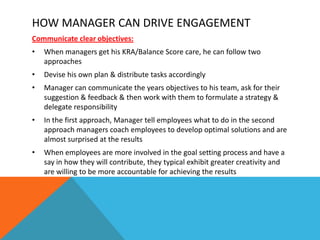HOW MANAGER CAN DRIVE ENGAGEMENT
Team Development Initiatives:
• With the work reviews, Managers should identify the stren...