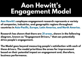 Employee engagement ppt