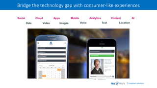 | Employer Solutions
Bridge the technology gap with consumer-like experiences
Cloud MobileSocial
Data
Analytics
Location
AIContentApps
Video Images Voice Text
 