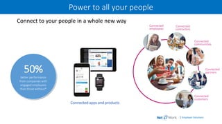 | Employer Solutions
Power to all your people
Connect to your people in a whole new way
Connected apps and products
50%
better performance
from companies with
engaged employees
than those without*
Connected
employees
Connected
contractors
Connected
communities
Connected
partners
Connected
customers
 
