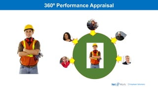 | Employer Solutions
360º Performance Appraisal
 