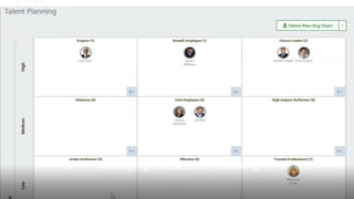 | Employer Solutions
Managing Succession Planning
 